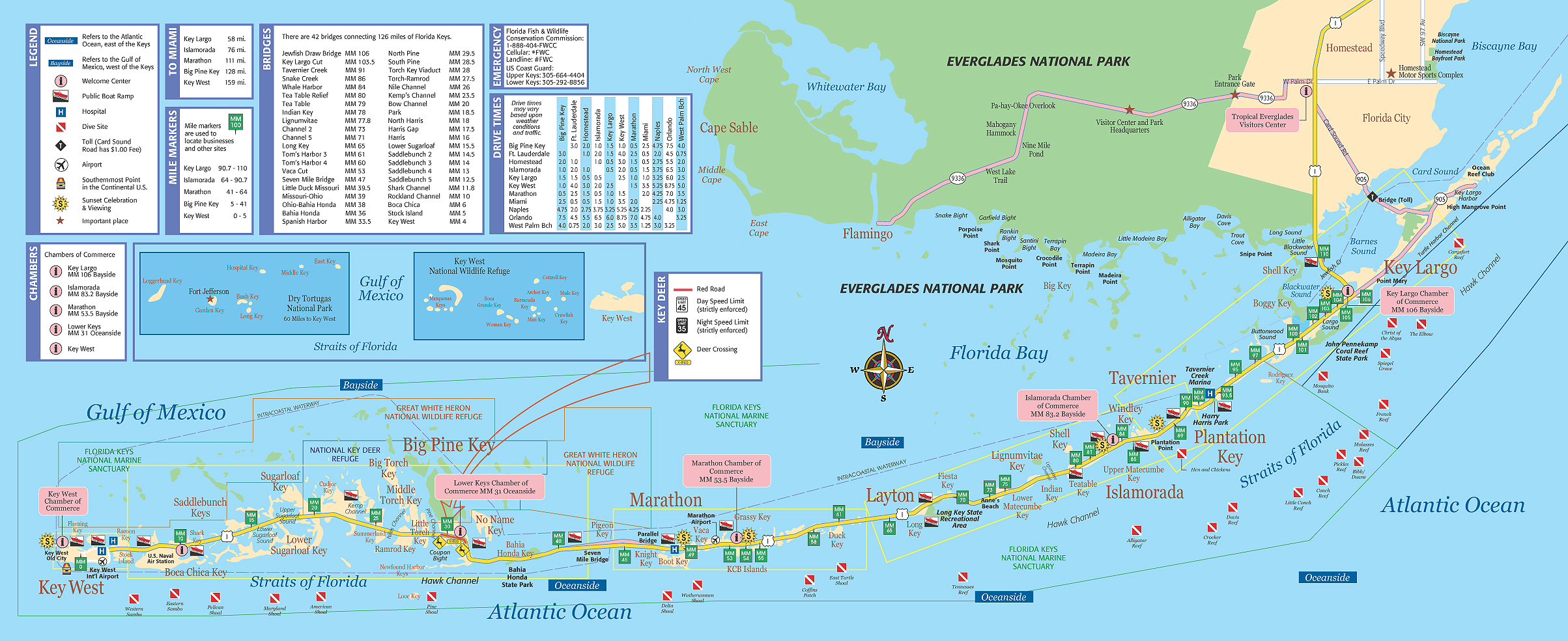 Floride Florida Keys map carte