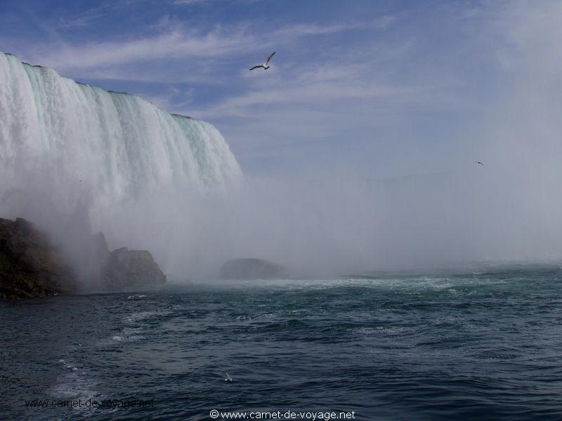 carnetdevoyage_canada_niagarafalls_chutesduniagara_chutescanadiennes_horsehoe_maidofthemist