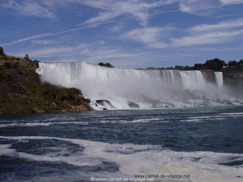 carnetdevoyage_canada_niagarafalls_chutesduniagara_chutesamericaines_americanfalls_arcenciel