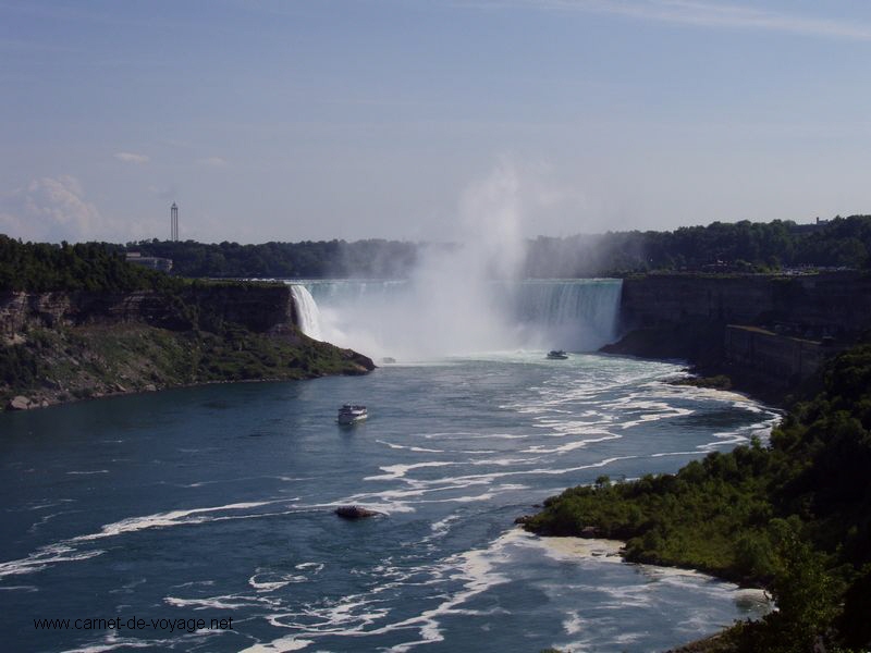 carnetdevoyage_canada_niagarafalls_chutesduniagara