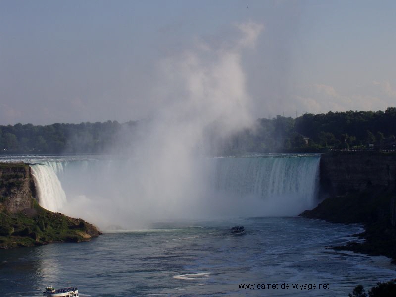 carnetdevoyage_canada_niagarafalls_chutesduniagara_horsehoe_feracheval