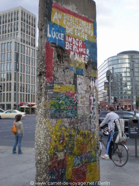 carnetdevoyage_berlin_berlinermauer_murdeberlin_vestiges