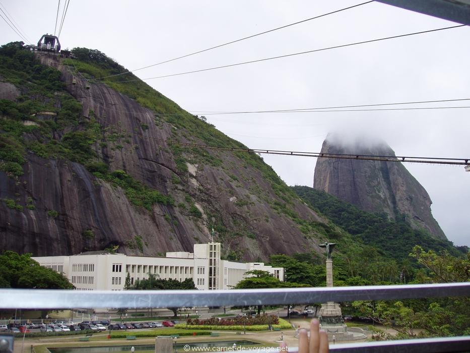 carnetdevoyage_riodejaneiro_brésil_brazil_carnetdevoyage_paõdeaçùcar_paindesucre