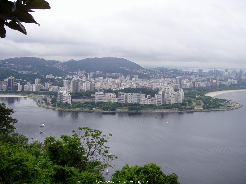 carnetdevoyage_riodejaneiro_brésil_brazil_carnetdevoyage_paõdeaçùcar_paindesucre
