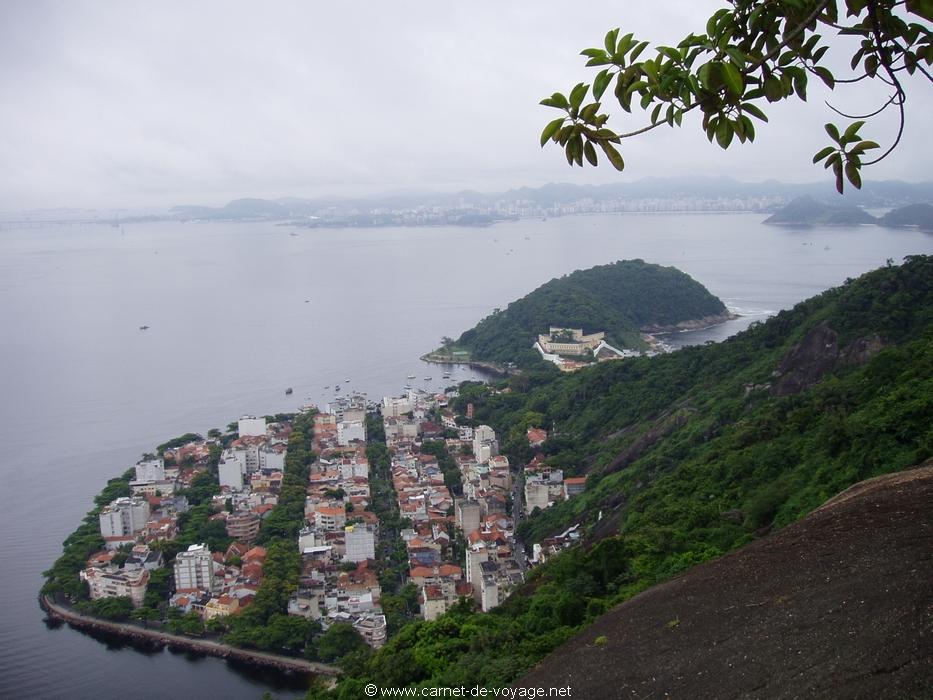 carnetdevoyage_riodejaneiro_brésil_brazil_carnetdevoyage_paõdeaçùcar_paindesucre