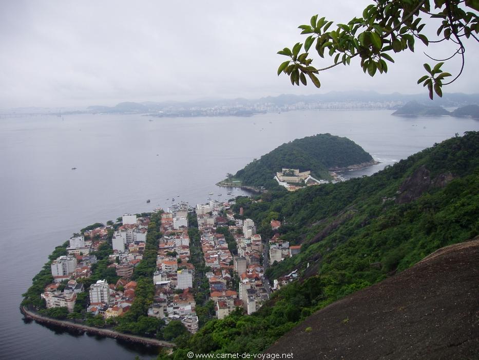 carnetdevoyage_riodejaneiro_brsil_brazil_carnetdevoyage_padeacar_paindesucre