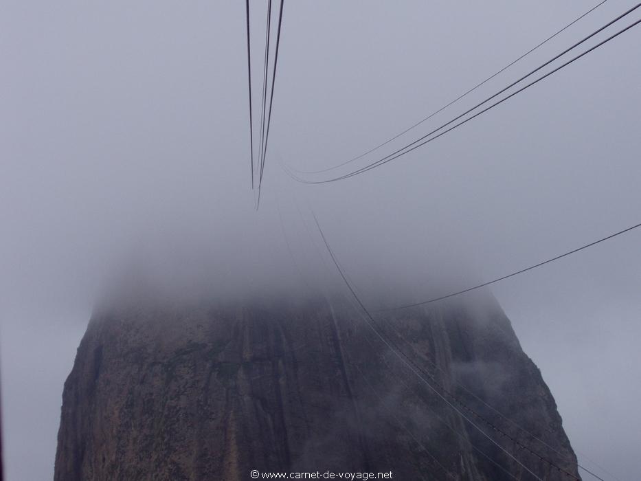 carnetdevoyage_riodejaneiro_brésil_brazil_carnetdevoyage_paõdeaçùcar_paindesucre
