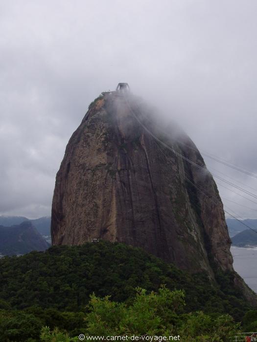 carnetdevoyage_riodejaneiro_brsil_brazil_carnetdevoyage_padeacar_paindesucre