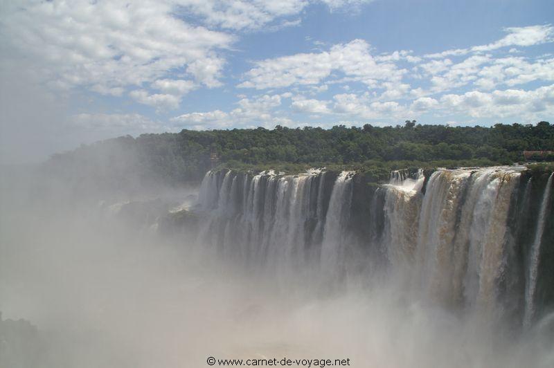 carnetdevoyage_brésil_brazil_brasil_chutesdiguaçu_iguacufalls_cataratasdoigaçu_iguazu_amazonie_amazonia