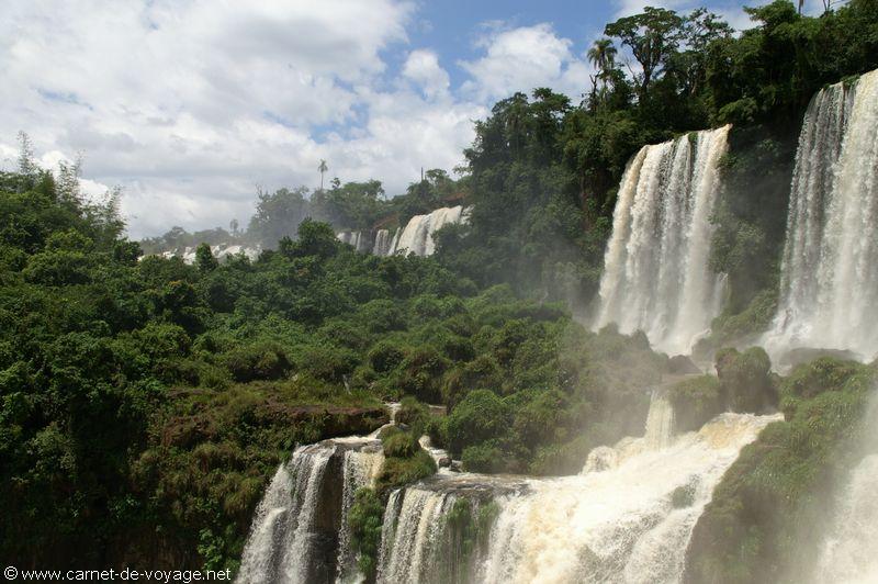 carnetdevoyage_brésil_brazil_brasil_chutesdiguaçu_iguacufalls_cataratasdoiguaçu