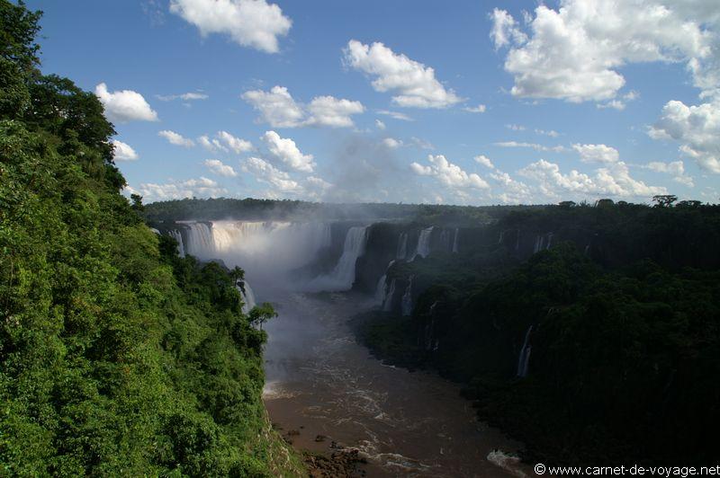 carnetdevoyage_brésil_brazil_brasil_chutesdiguaçu_iguacufalls_cataratasdoigaçu