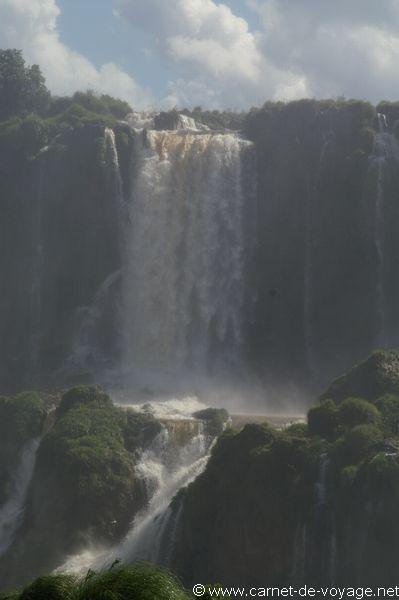 carnetdevoyage_brésil_brazil_brasil_chutesdiguaçu_iguacufalls_cataratasdoigaçu