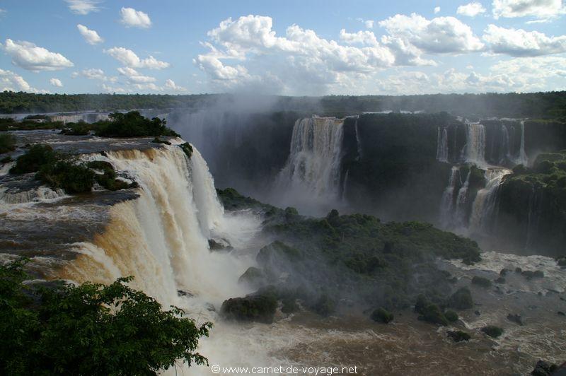 carnetdevoyage_brésil_brazil_brasil_chutesdiguaçu_iguacufalls_cataratasdoigaçu_iguazu_amazonie_amazonia