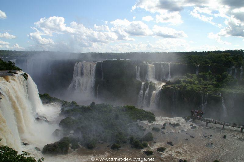 carnetdevoyage_brésil_brazil_brasil_chutesdiguaçu_iguacufalls_cataratasdoigaçu_iguazu_amazonie_amazonia