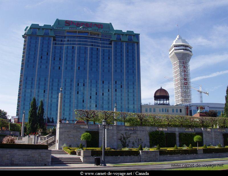 carnetdevoyage_canada_niagarafalls_chutesduniagara_waterfront_frontderiviere